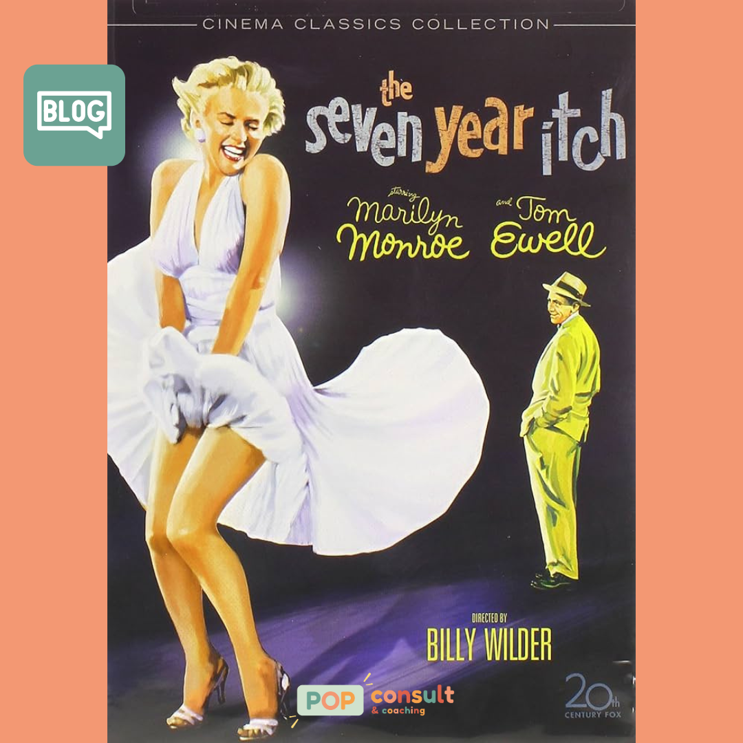 SevenYear Itch in je loopbaan - Loopbaanklok